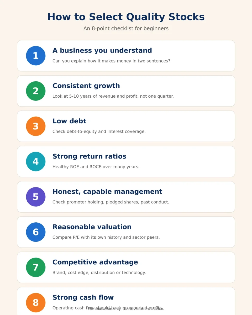 Infographic with an 8-point checklist for selecting quality stocks